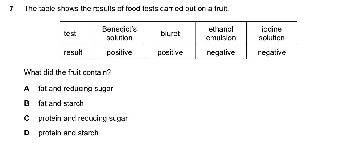 Question 7, June 2023, 0610 Paper 23