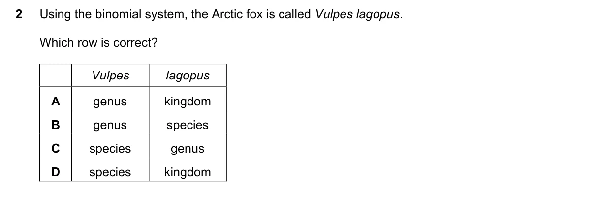 Question 2, November 2023, 0610 Paper 12