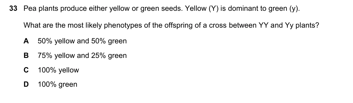 Question 33, November 2023, 0610 Paper 23