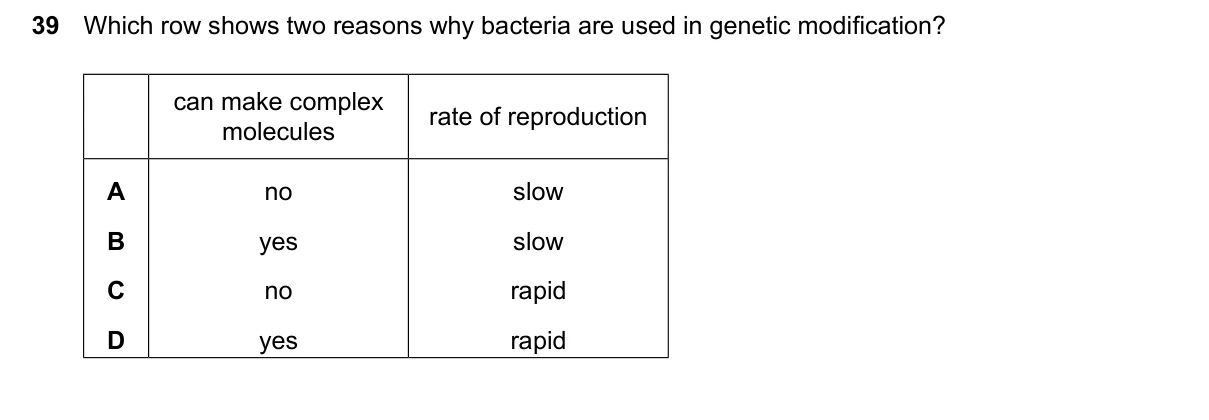 Question 39, March 2024, 0610 Paper 12