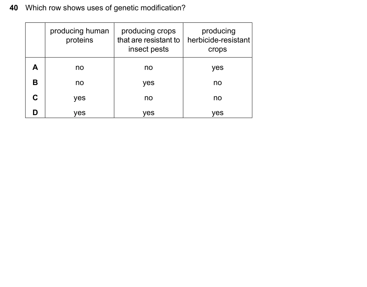 Question 40, March 2024, 0610 Paper 12