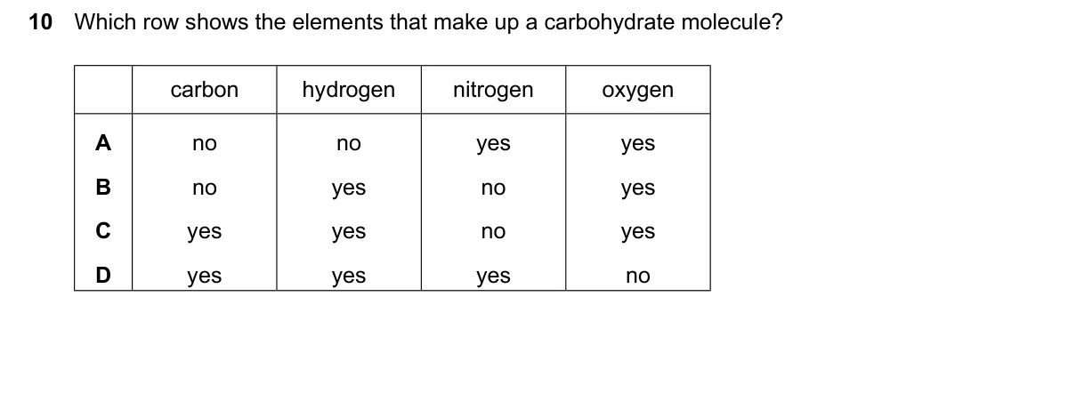 Question 10, March 2024, 0610 Paper 22