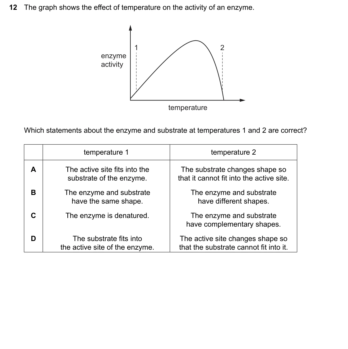 Question 12, March 2024, 0610 Paper 22