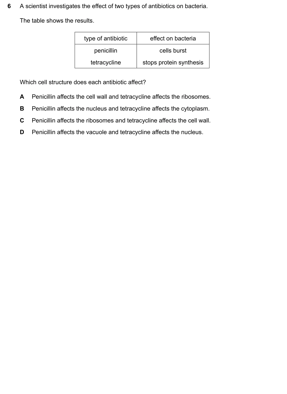 Question 6, June 2024, 0610 Paper 11