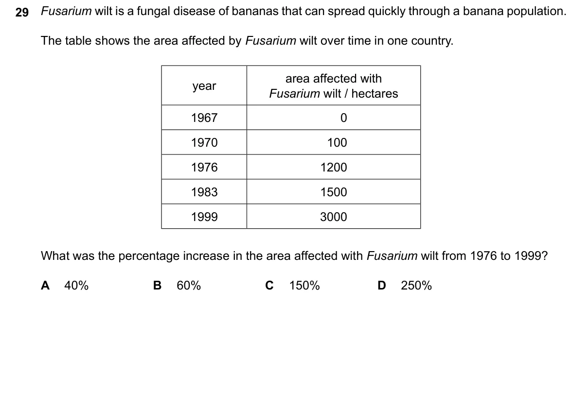 Question 29, June 2024, 0610 Paper 22