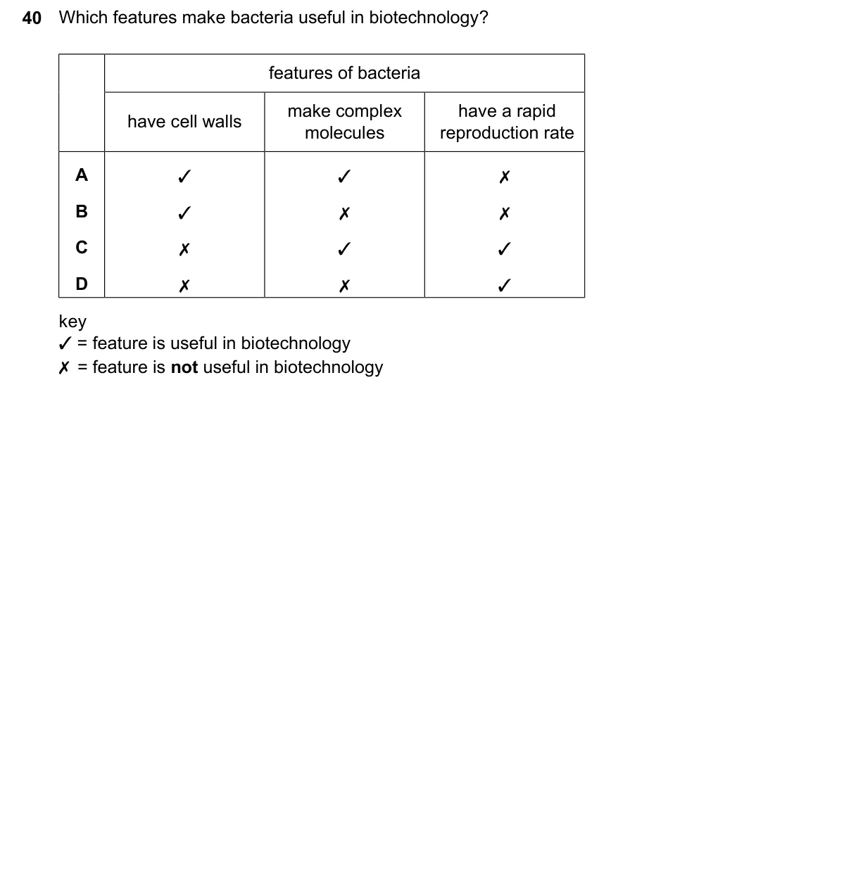 Question 40, June 2024, 0610 Paper 13