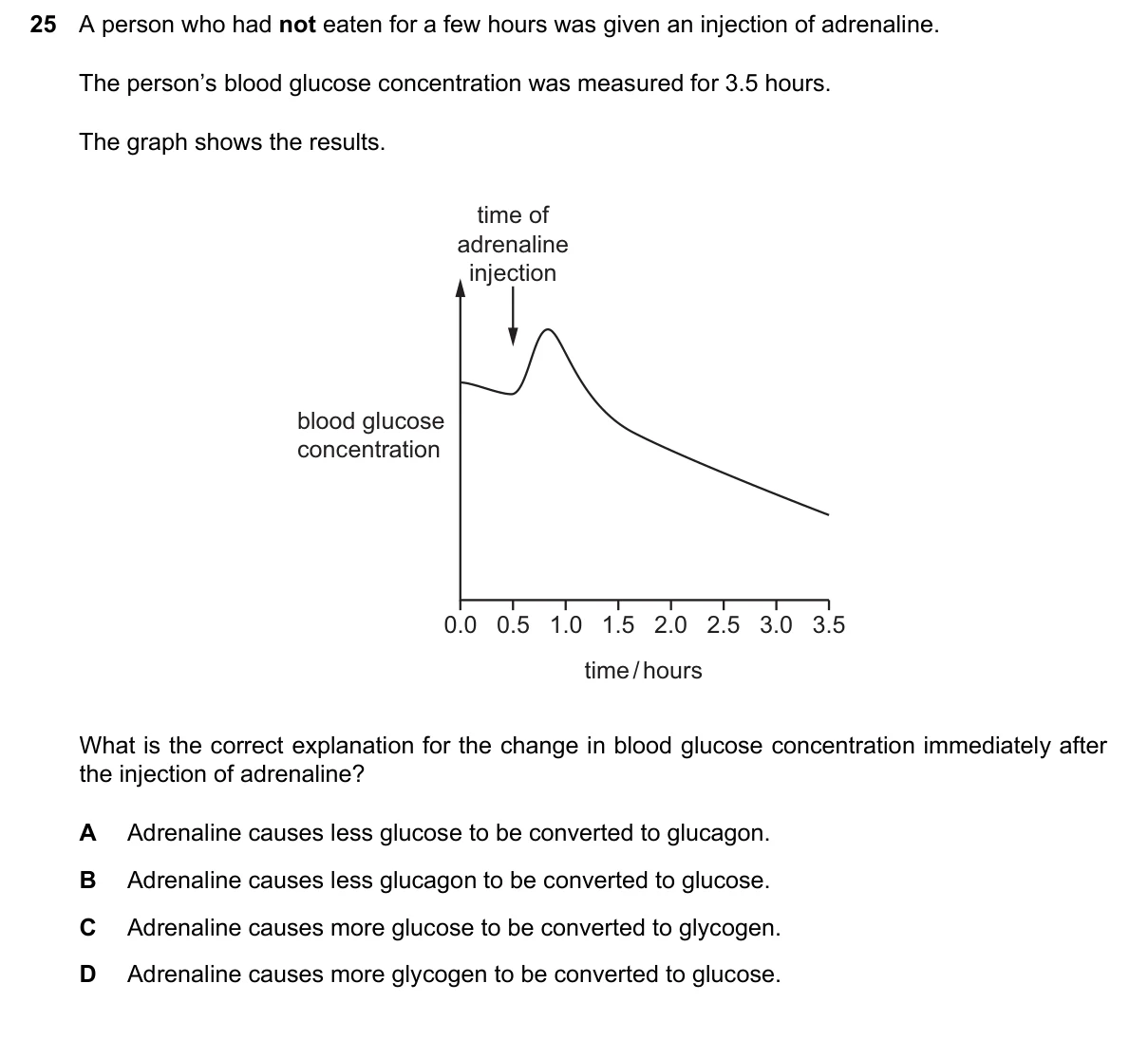 Question 25, June 2024, 0610 Paper 23