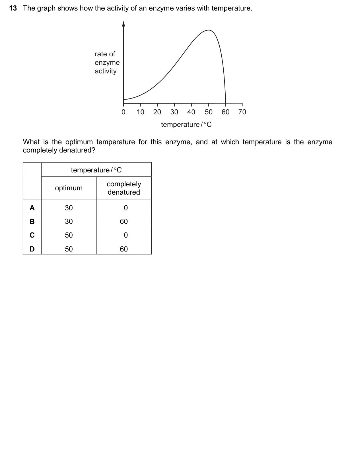 Question 13, November 2024, 0610 Paper 11