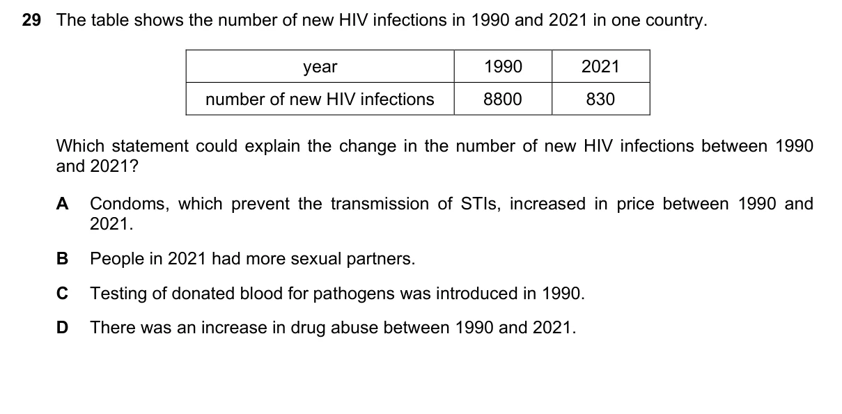Question 29, November 2024, 0610 Paper 21