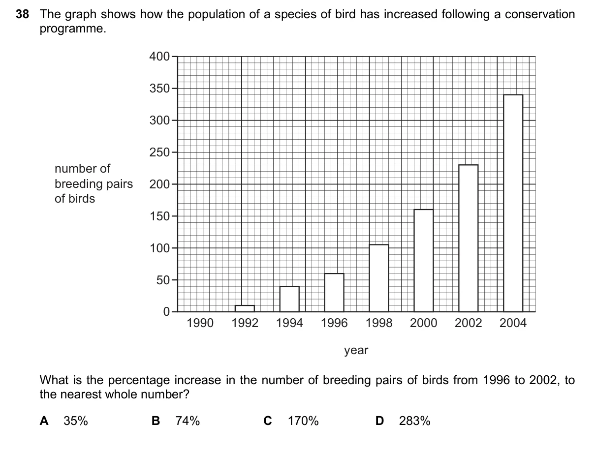 Question 38, November 2024, 0610 Paper 22