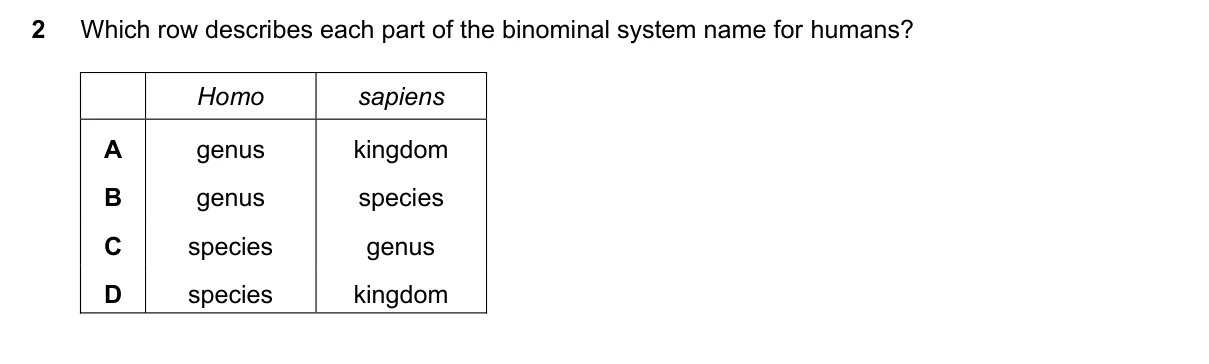 Question 2, June 2025, 0610 Paper 11