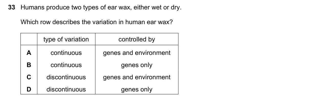 Question 33, June 2025, 0610 Paper 11