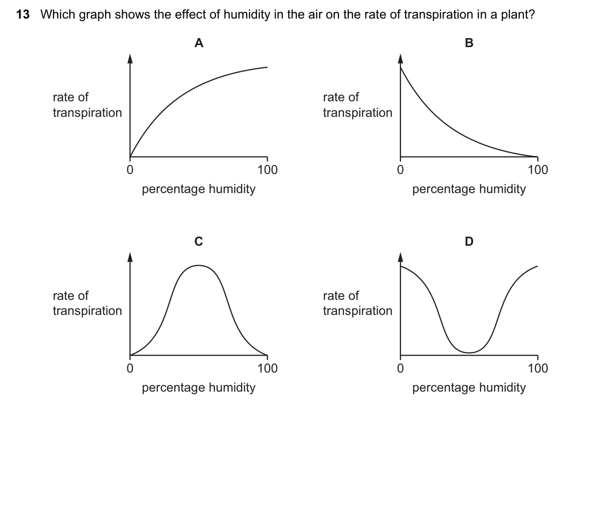 Question 13, June 2025, 0610 Paper 21