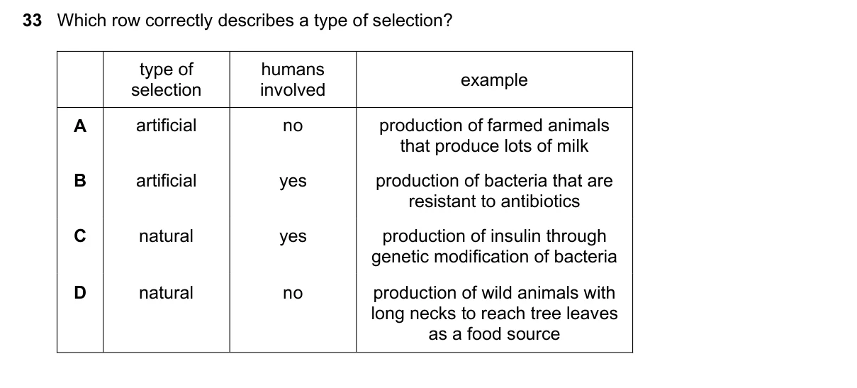 Question 33, June 2025, 0610 Paper 21