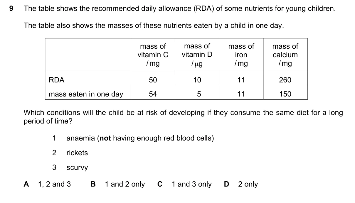 Question 9, June 2025, 0610 Paper 21