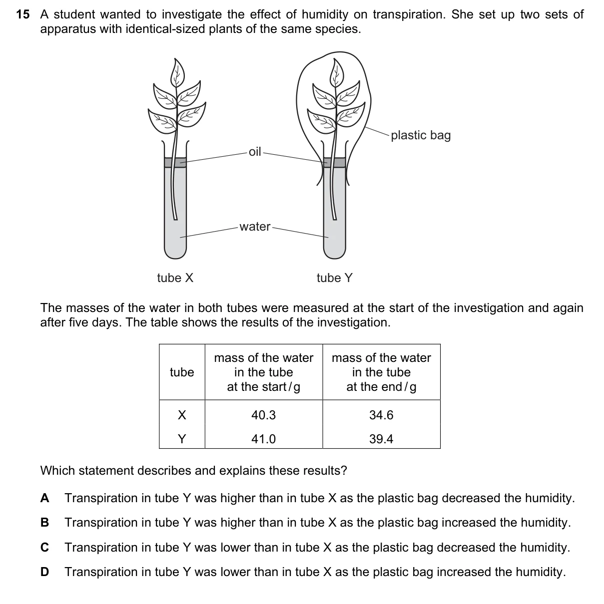 Question 15, June 2025, 0610 Paper 22