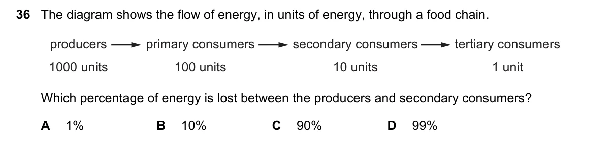 Question 36, June 2025, 0610 Paper 23