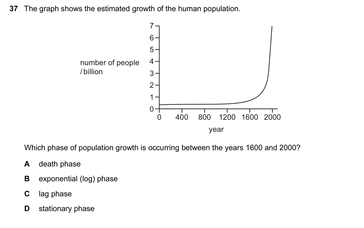 Question 37, November 2025, 0610 Paper 11