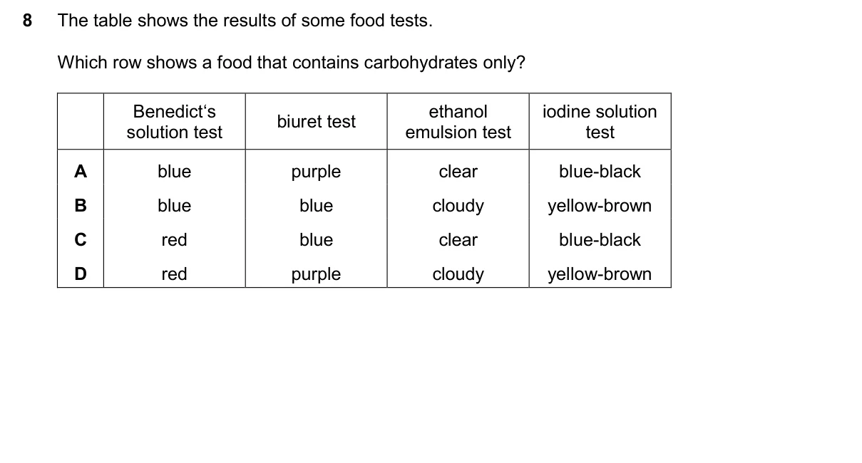 Question 8, November 2025, 0610 Paper 11