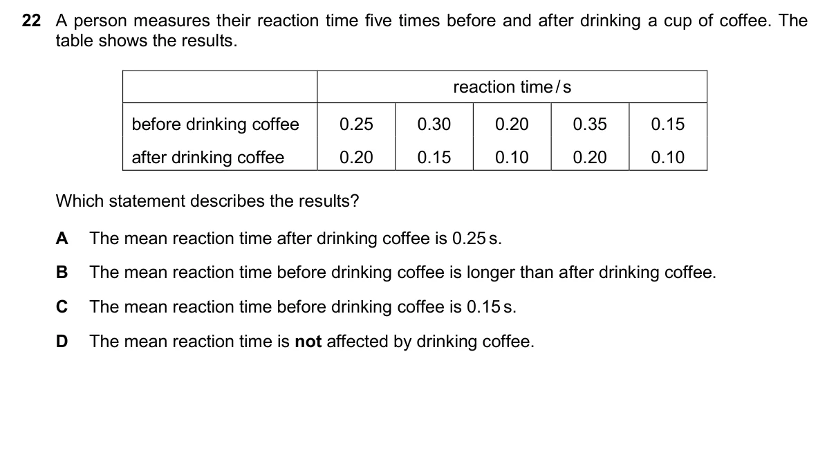 Question 22, November 2025, 0610 Paper 12
