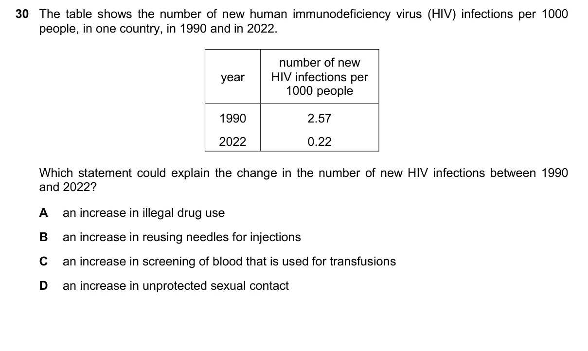Question 30, November 2025, 0610 Paper 13