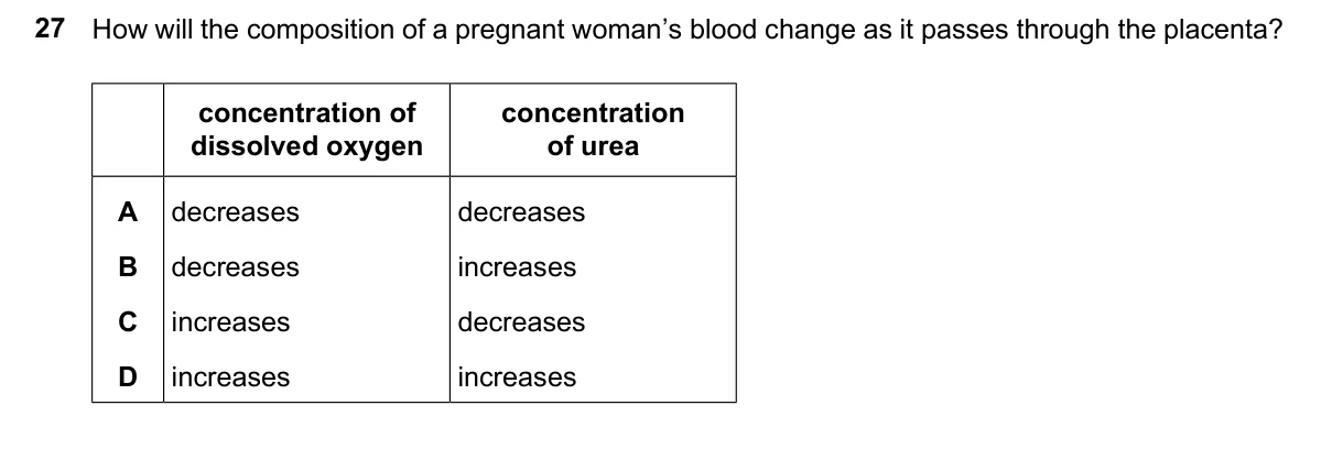 Question 27, March 2026, 0610 Paper 22
