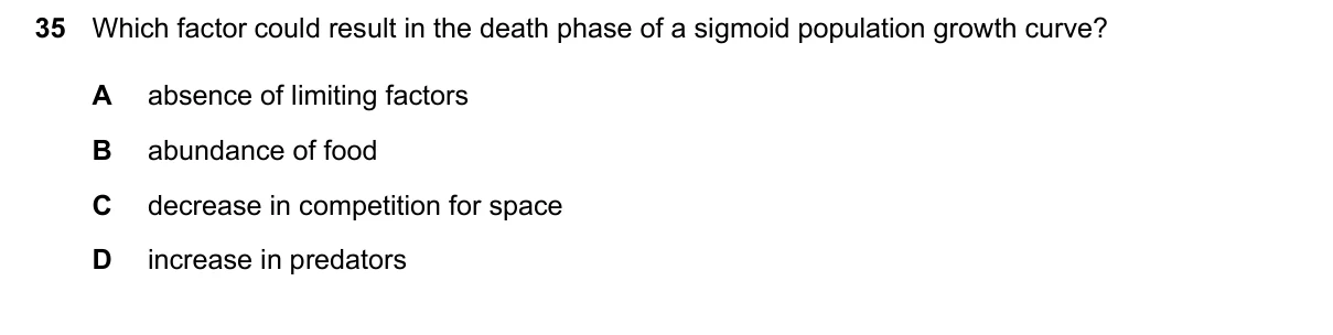 Question 35, March 2026, 0610 Paper 22