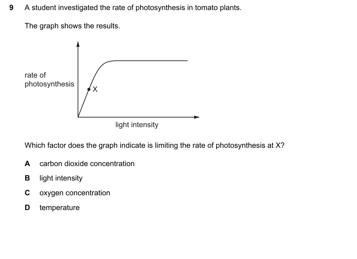 Question 9, March 2026, 0610 Paper 22