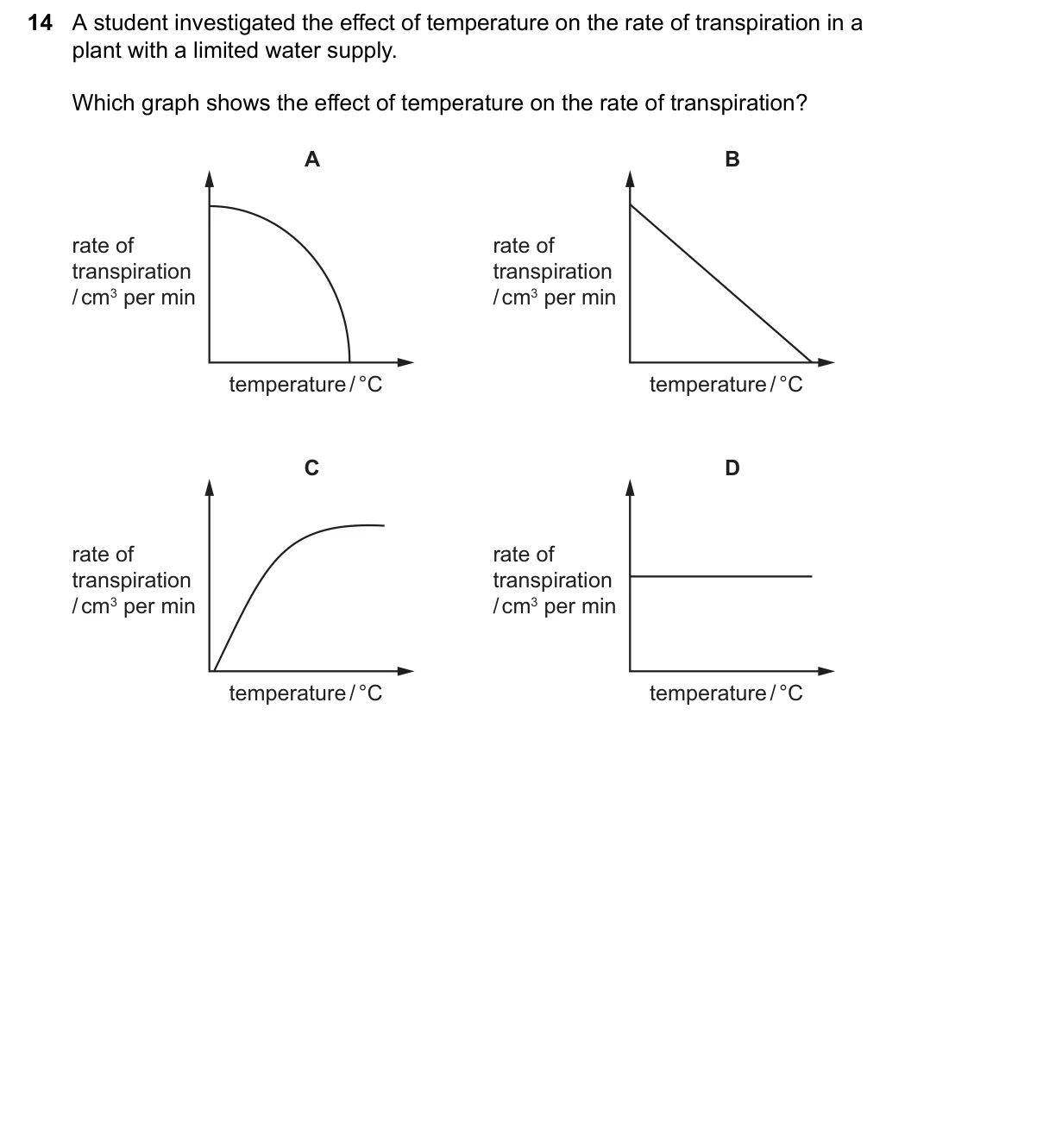 Question 14, June 2026, 0610 Paper 11