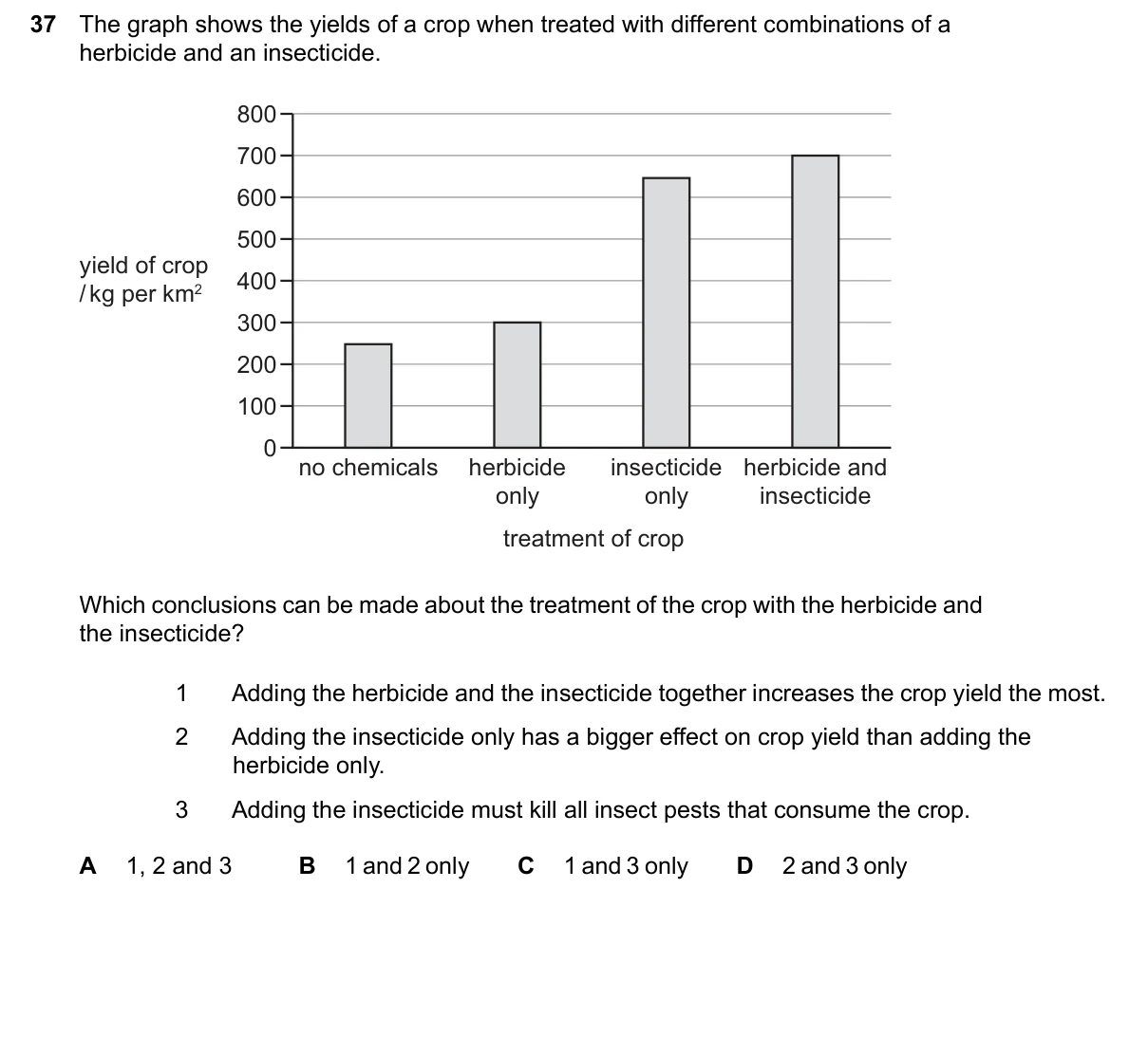 Question 37, June 2026, 0610 Paper 13