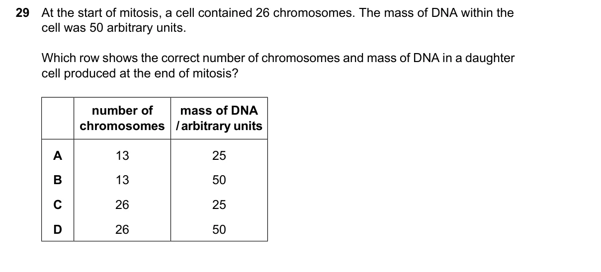 Question 29, June 2026, 0610 Paper 23