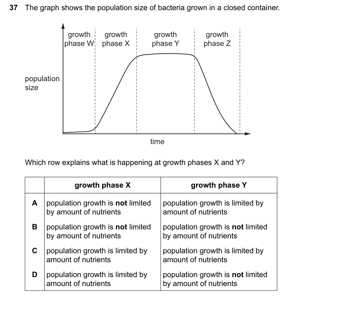Question 37, June 2026, 0610 Paper 23