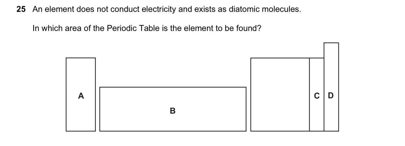 Question 25, June 2010, 0620 Paper 11