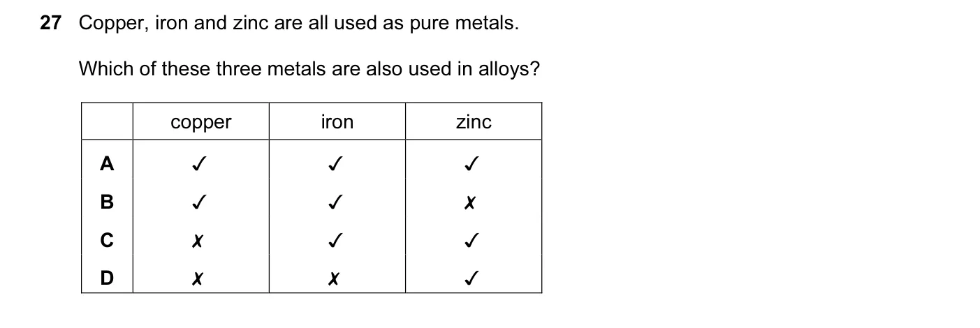 Question 27, June 2010, 0620 Paper 11