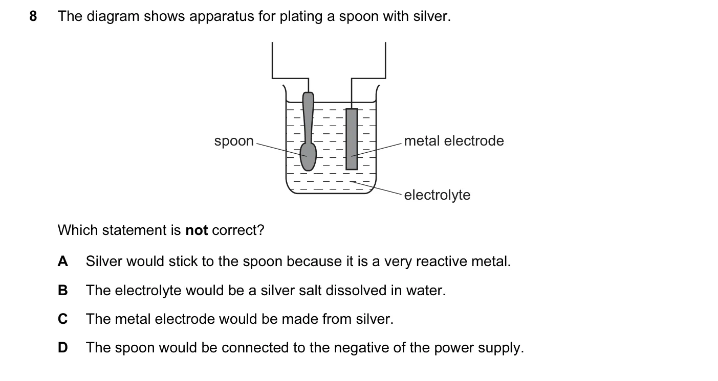 Question 8, June 2010, 0620 Paper 12