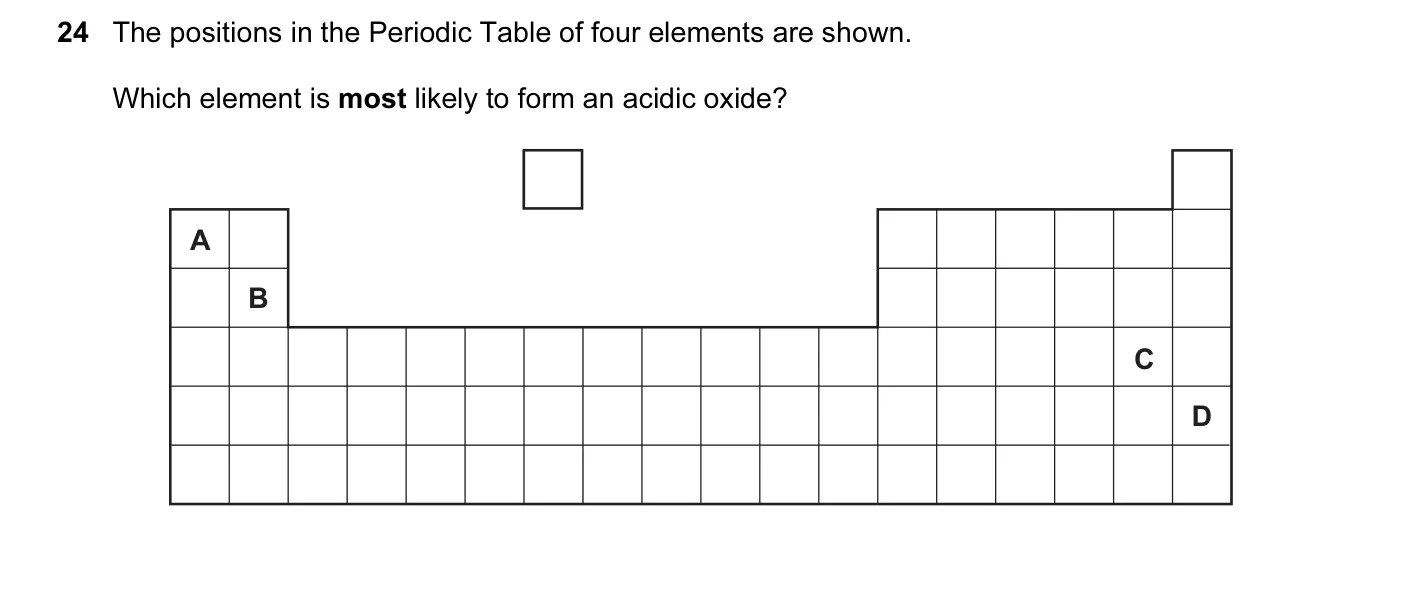 Question 24, June 2010, 0620 Paper 12