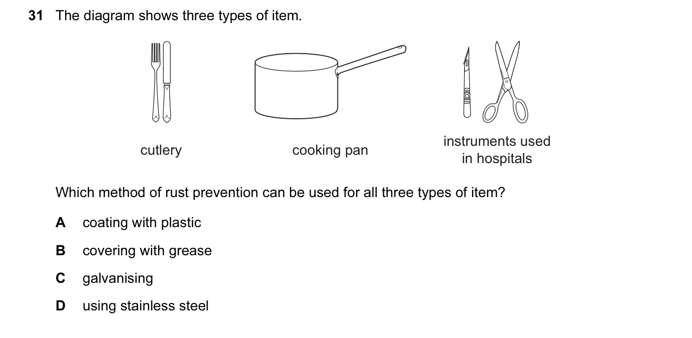 Question 31, June 2010, 0620 Paper 12