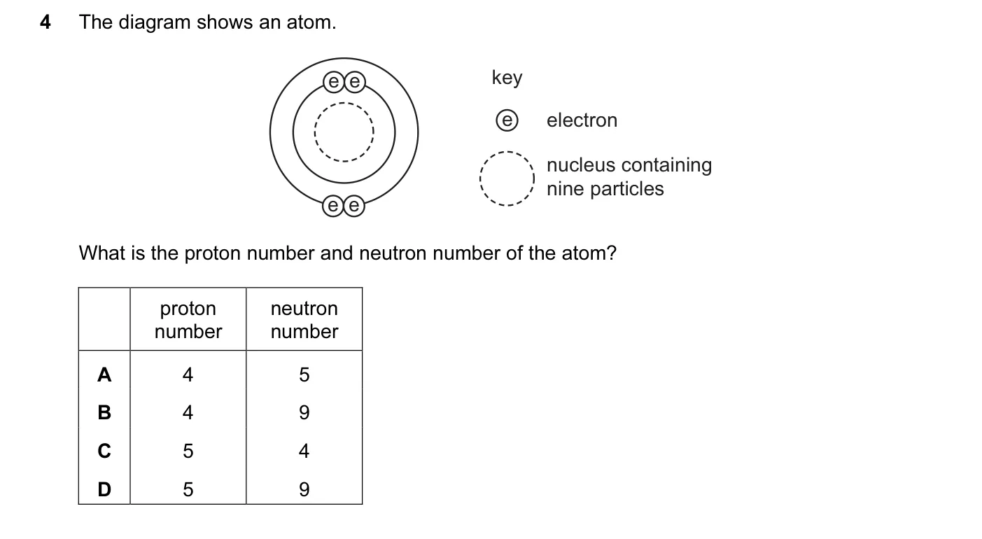 Question 4, June 2010, 0620 Paper 13