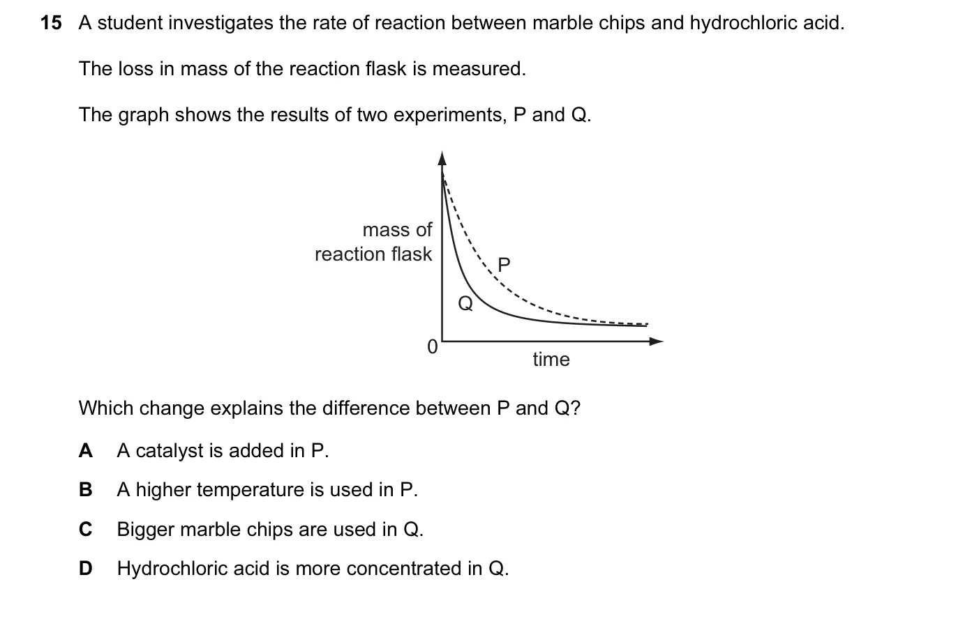 Question 15, June 2010, 0620 Paper 13