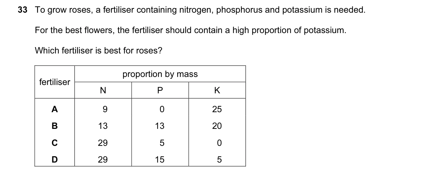 Question 33, June 2010, 0620 Paper 13