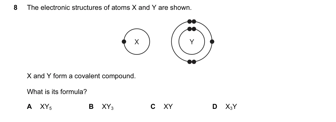 Question 8, November 2010, 0620 Paper 11