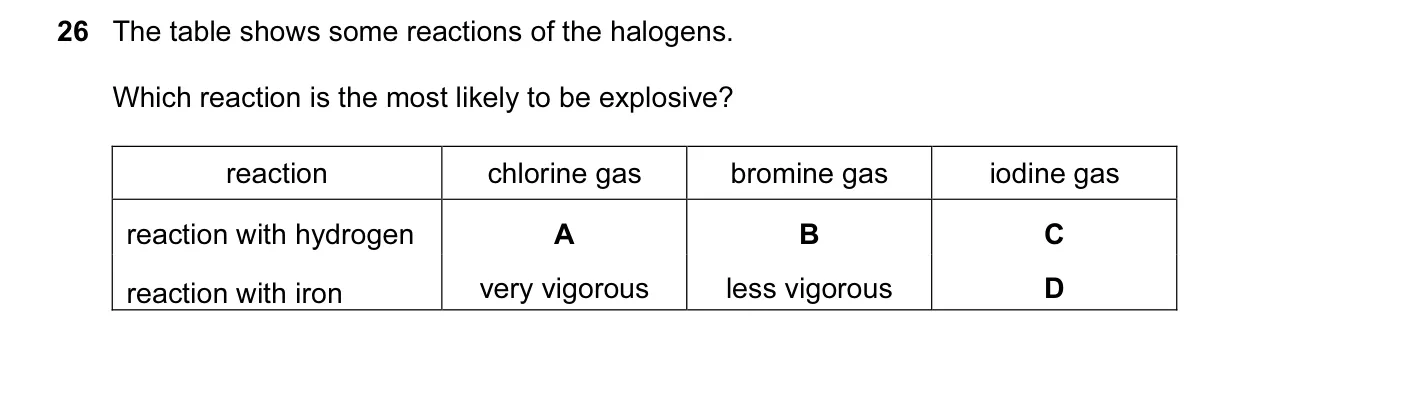 Question 26, November 2010, 0620 Paper 11