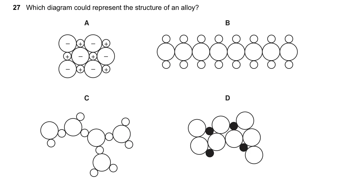 Question 27, November 2010, 0620 Paper 11