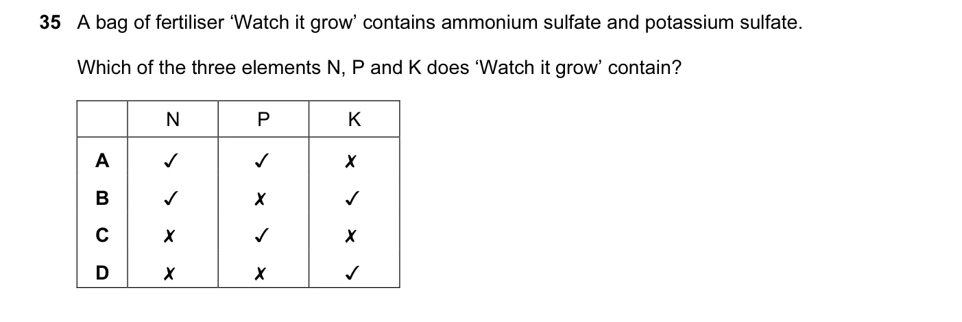 Question 35, November 2010, 0620 Paper 11