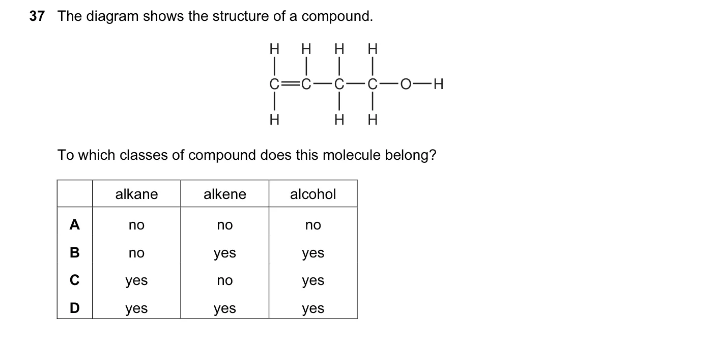 Question 37, November 2010, 0620 Paper 11
