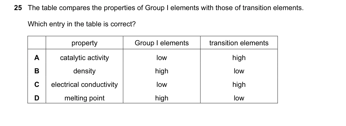 Question 25, November 2010, 0620 Paper 12