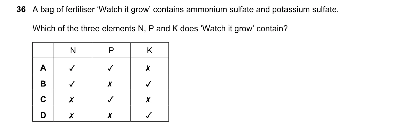 Question 36, November 2010, 0620 Paper 12