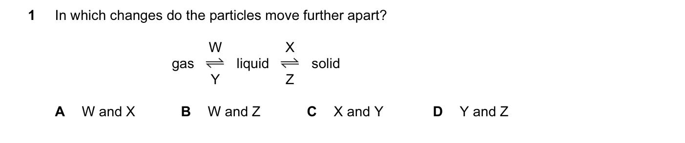 Question 1, November 2010, 0620 Paper 13