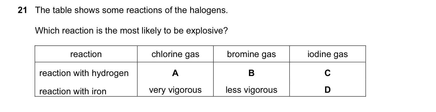 Question 21, November 2010, 0620 Paper 13