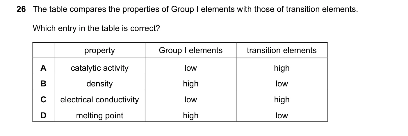 Question 26, November 2010, 0620 Paper 13